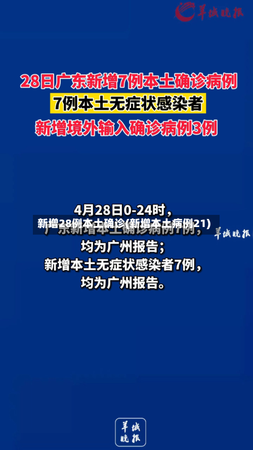新增28例本土确诊(新增本土病例21)-第2张图片