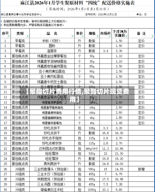 【聚脂切片费用行情,聚酯切片现货费用】