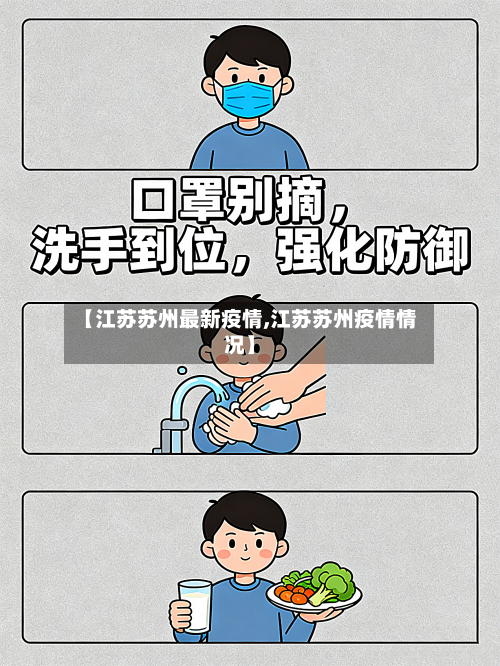 【江苏苏州最新疫情,江苏苏州疫情情况】-第3张图片