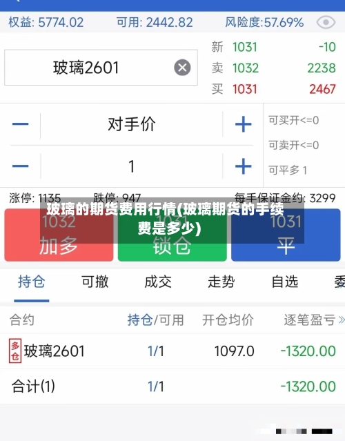 玻璃的期货费用行情(玻璃期货的手续费是多少)-第2张图片