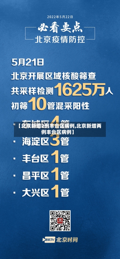 【北京新增2例丰台区病例,北京新增两例丰台区病例】