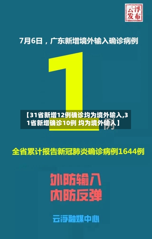 【31省新增12例确诊均为境外输入,31省新增确诊10例 均为境外输入】