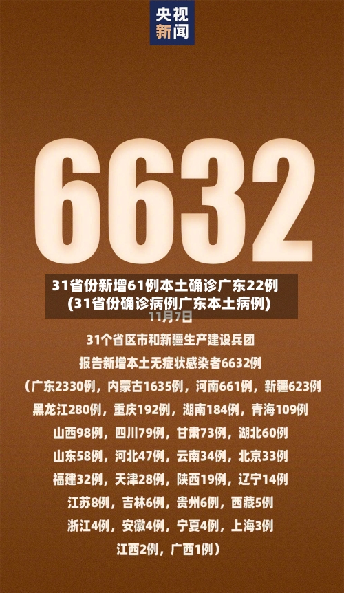 31省份新增61例本土确诊广东22例(31省份确诊病例广东本土病例)-第2张图片