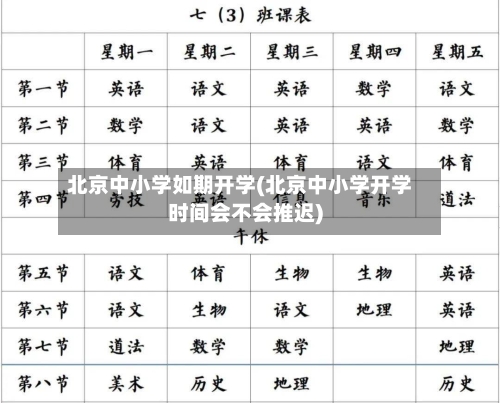 北京中小学如期开学(北京中小学开学时间会不会推迟)-第2张图片