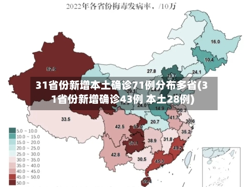 31省份新增本土确诊71例分布多省(31省份新增确诊43例 本土28例)