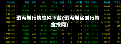 聚丙烯行情软件下载(聚丙烯实时行情金投网)