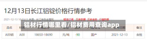 铝材行情哪里看/铝材费用查询app-第3张图片