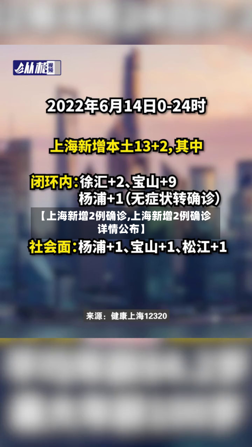【上海新增2例确诊,上海新增2例确诊详情公布】