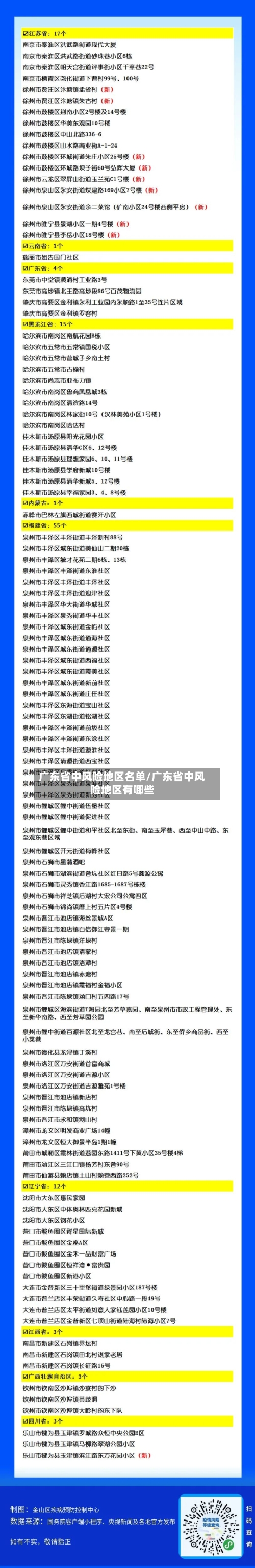 广东省中风险地区名单/广东省中风险地区有哪些