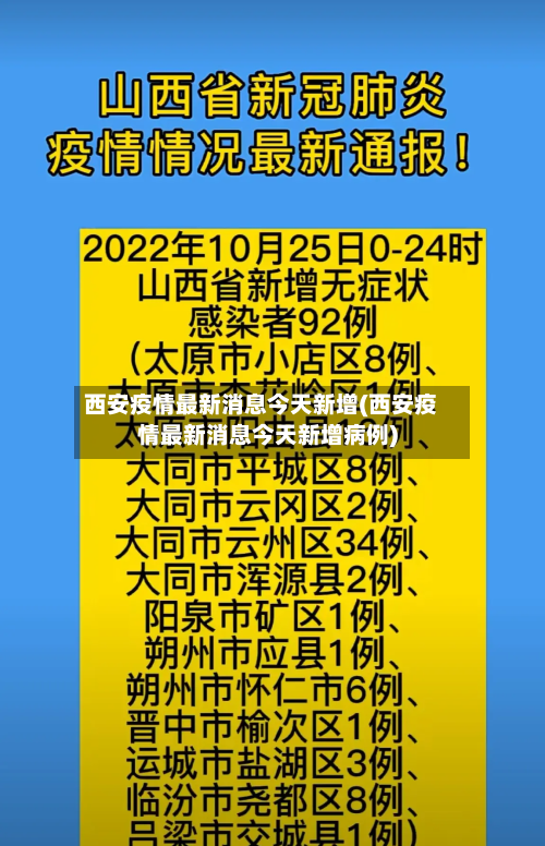 西安疫情最新消息今天新增(西安疫情最新消息今天新增病例)