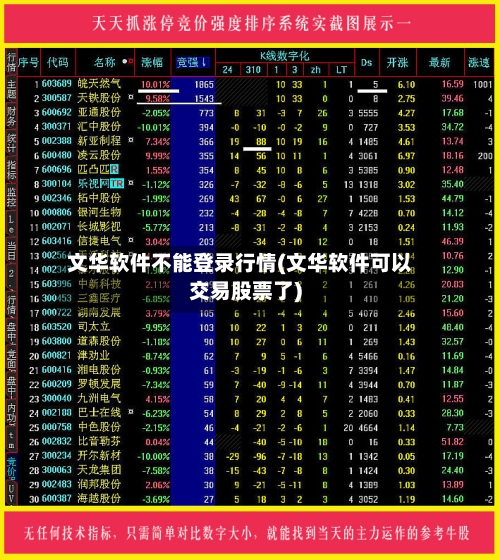 文华软件不能登录行情(文华软件可以交易股票了)