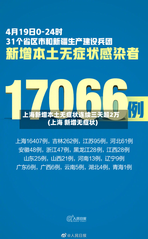上海新增本土无症状连续三天超2万(上海 新增无症状)-第2张图片