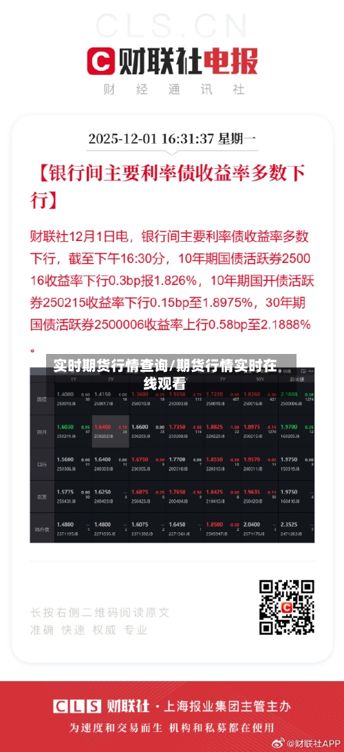 实时期货行情查询/期货行情实时在线观看-第2张图片