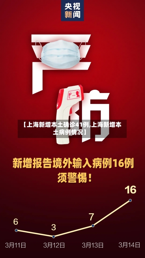 【上海新增本土确诊41例,上海新增本土病例情况】-第2张图片