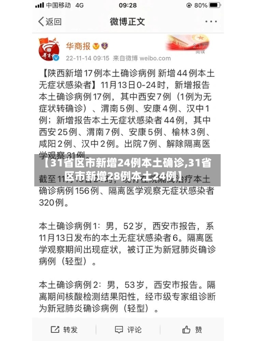 【31省区市新增24例本土确诊,31省区市新增28例本土24例】