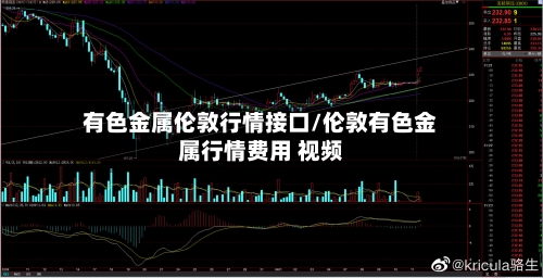 有色金属伦敦行情接口/伦敦有色金属行情费用 视频