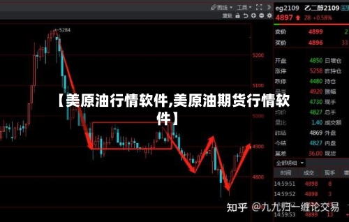 【美原油行情软件,美原油期货行情软件】