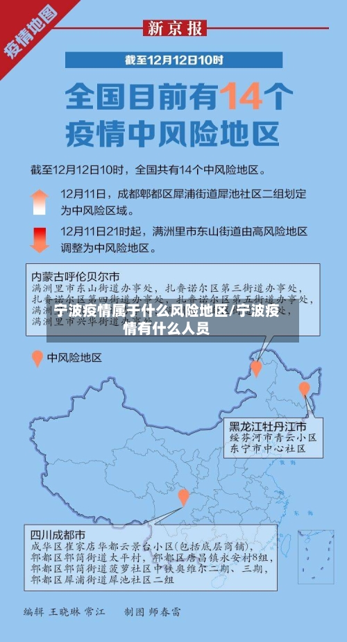 宁波疫情属于什么风险地区/宁波疫情有什么人员
