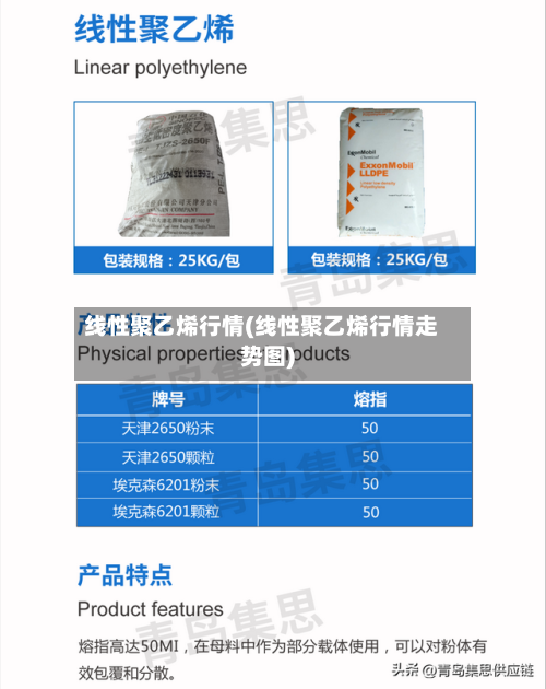 线性聚乙烯行情(线性聚乙烯行情走势图)