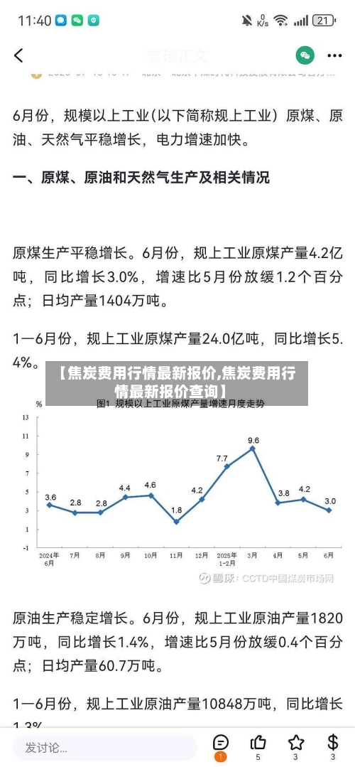 【焦炭费用行情最新报价,焦炭费用行情最新报价查询】