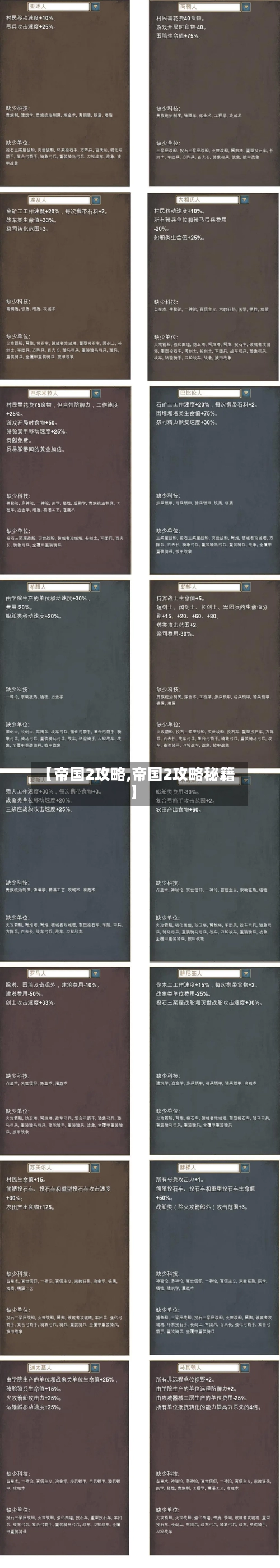 【帝国2攻略,帝国2攻略秘籍】-第2张图片