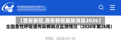 【西安新冠,西安新冠最新消息2026】-第3张图片