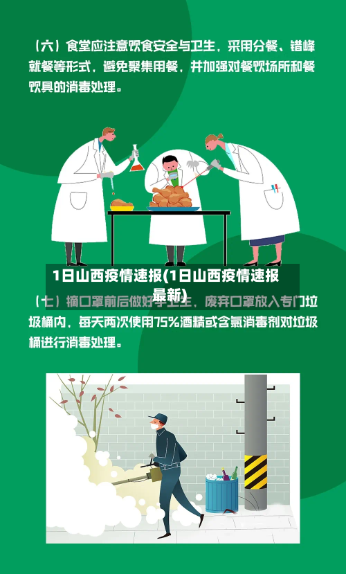 1日山西疫情速报(1日山西疫情速报最新)