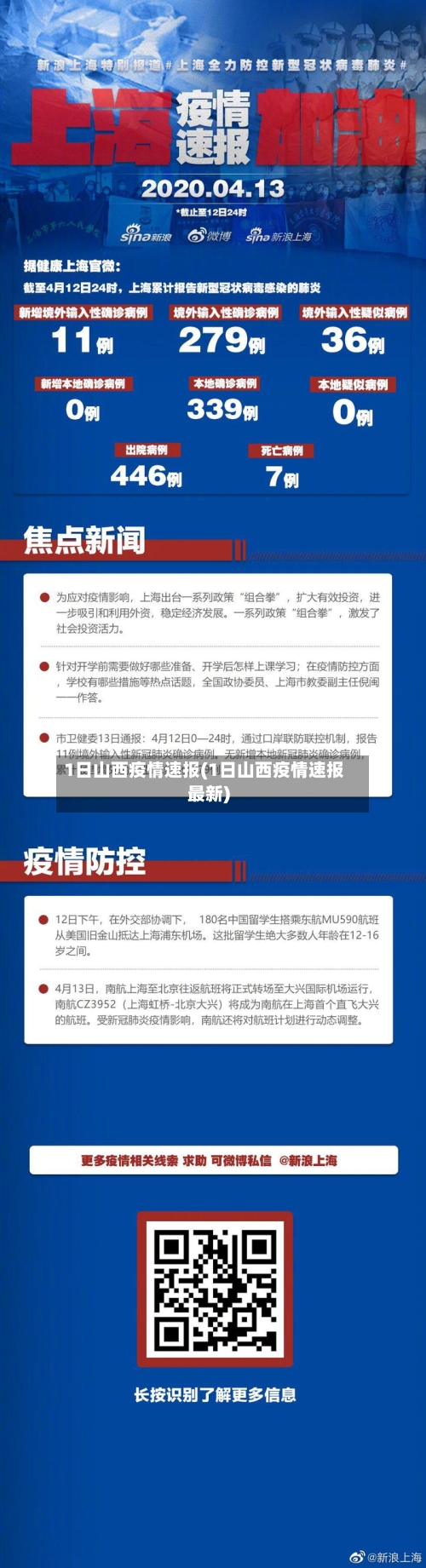 1日山西疫情速报(1日山西疫情速报最新)-第3张图片