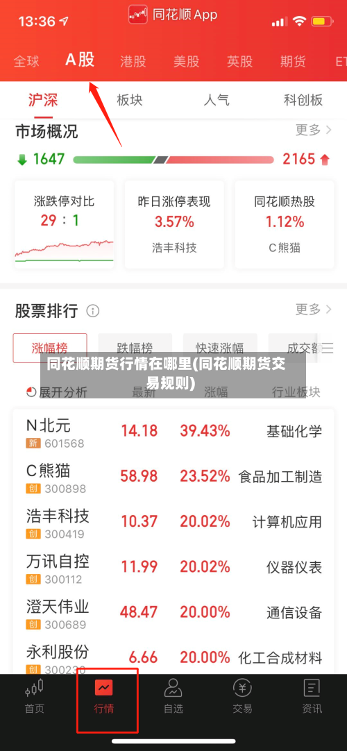 同花顺期货行情在哪里(同花顺期货交易规则)-第2张图片