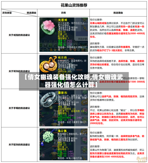 【倩女幽魂装备强化攻略,倩女幽魂武器强化值怎么计算】