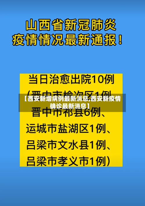 【西安新增病例最新消息,西安新疫情确诊最新消息】-第2张图片
