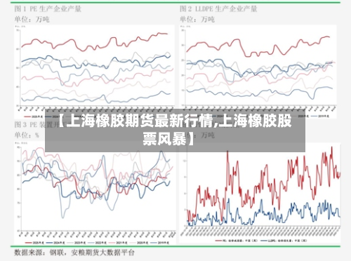 【上海橡胶期货最新行情,上海橡胶股票风暴】-第2张图片