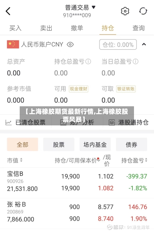 【上海橡胶期货最新行情,上海橡胶股票风暴】