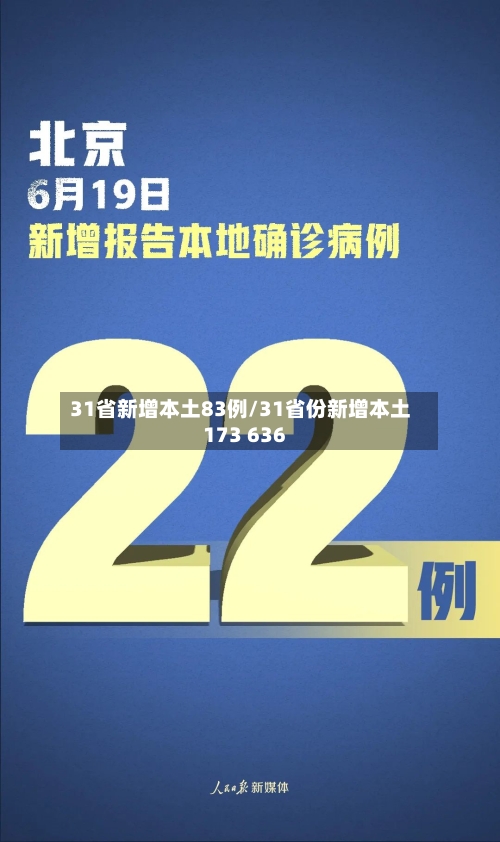 31省新增本土83例/31省份新增本土173 636-第2张图片