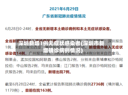 深圳新增1例无症状感染者(深圳市新增确诊病例情况)-第2张图片