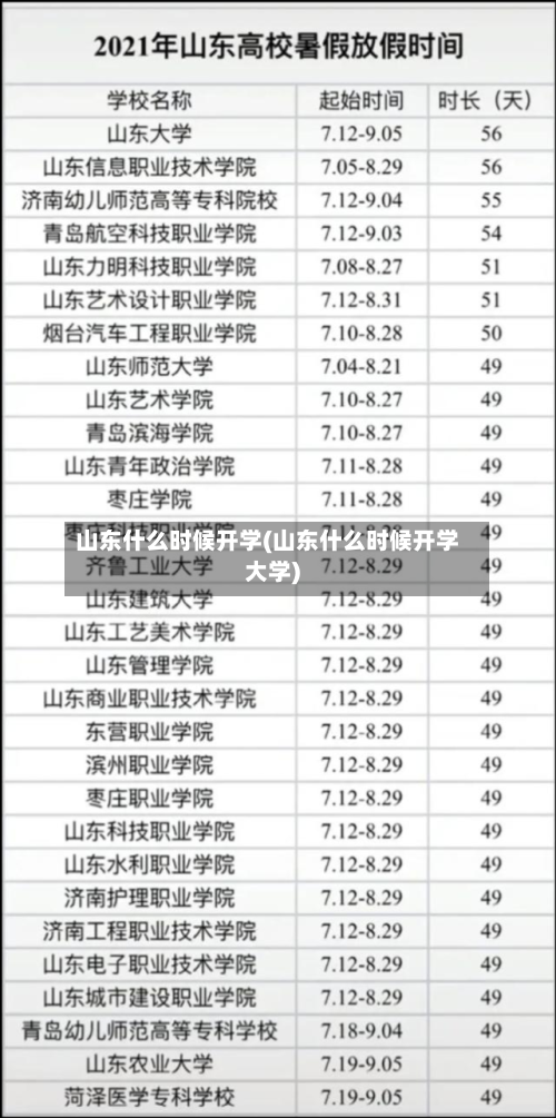 山东什么时候开学(山东什么时候开学大学)