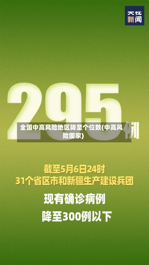 全国中高风险地区降至个位数(中高风险国家)