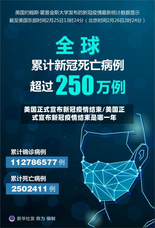 美国正式宣布新冠疫情结束/美国正式宣布新冠疫情结束是哪一年