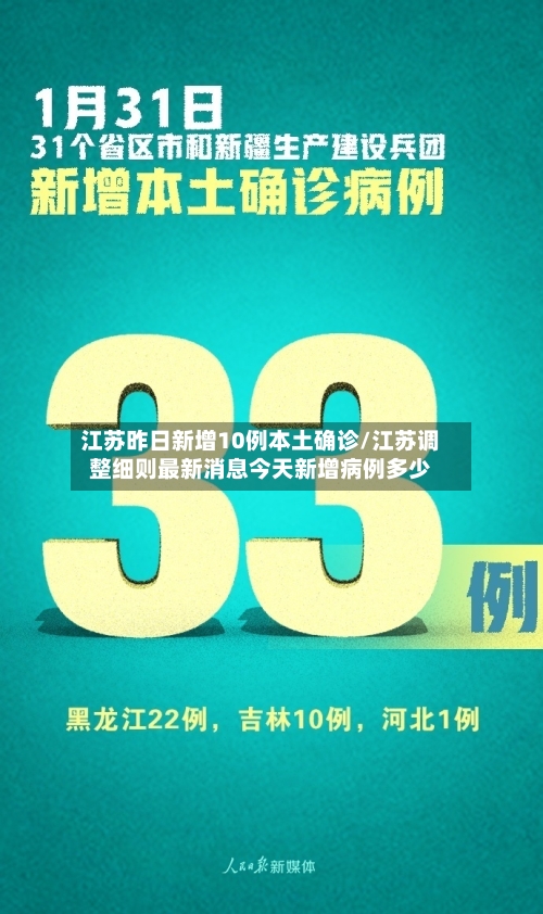 江苏昨日新增10例本土确诊/江苏调整细则最新消息今天新增病例多少