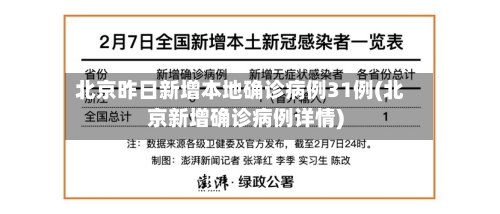 北京昨日新增本地确诊病例31例(北京新增确诊病例详情)-第3张图片