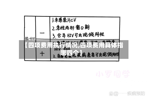 【四项费用执行情况,四项费用具体指哪四个】