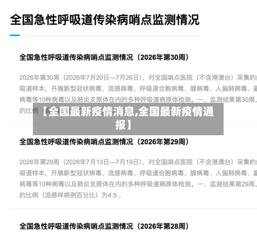【全国最新疫情消息,全国最新疫情通报】-第2张图片
