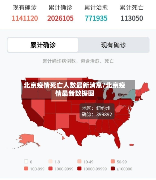 北京疫情死亡人数最新消息/北京疫情最新数据图