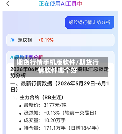 期货行情手机版软件/期货行情软件哪个好-第2张图片