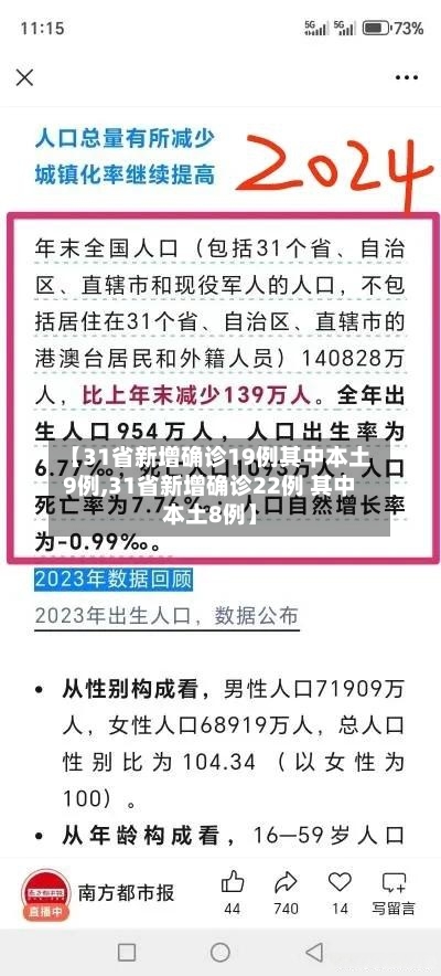 【31省新增确诊19例其中本土9例,31省新增确诊22例 其中本土8例】-第2张图片
