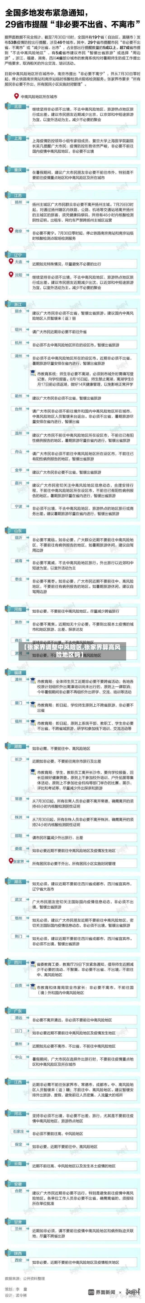 【张家界调整中风险区,张家界算高风险地区吗】