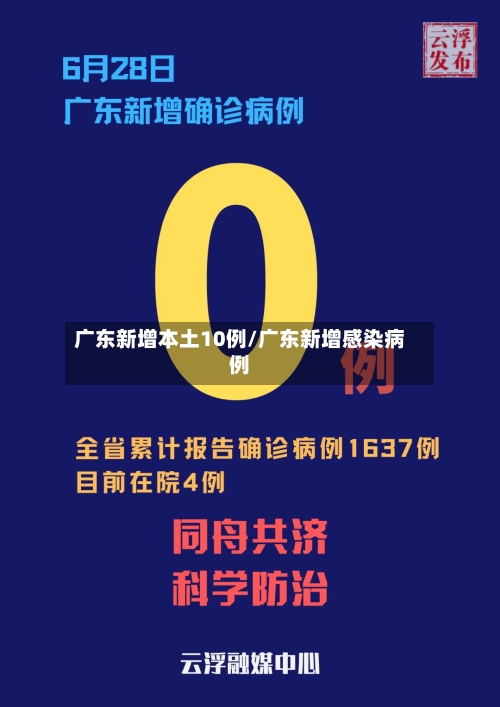 广东新增本土10例/广东新增感染病例-第3张图片
