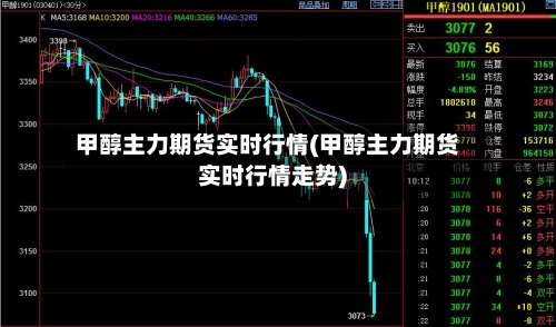 甲醇主力期货实时行情(甲醇主力期货实时行情走势)