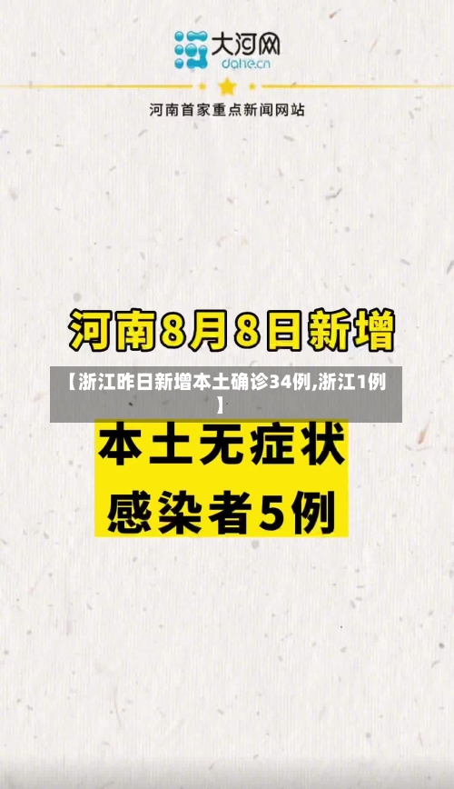 【浙江昨日新增本土确诊34例,浙江1例】