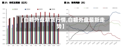 【白糖外盘期货行情,白糖外盘最新走势】-第2张图片